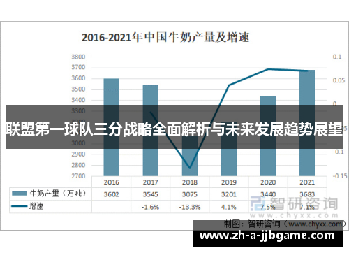 联盟第一球队三分战略全面解析与未来发展趋势展望 联盟第一球队三分战略全面解析与未来发展趋势展望