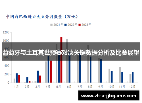 葡萄牙与土耳其世预赛对决关键数据分析及比赛展望 葡萄牙与土耳其世预赛对决关键数据分析及比赛展望