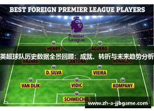 英超球队历史数据全景回顾:成就、转折与未来趋势分析 英超球队历史数据全景回顾:成就、转折与未来趋势分析