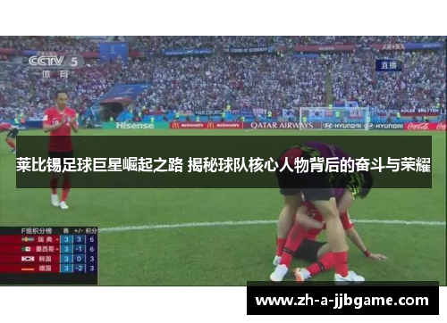 莱比锡足球巨星崛起之路 揭秘球队核心人物背后的奋斗与荣耀 莱比锡足球巨星崛起之路 揭秘球队核心人物背后的奋斗与荣耀